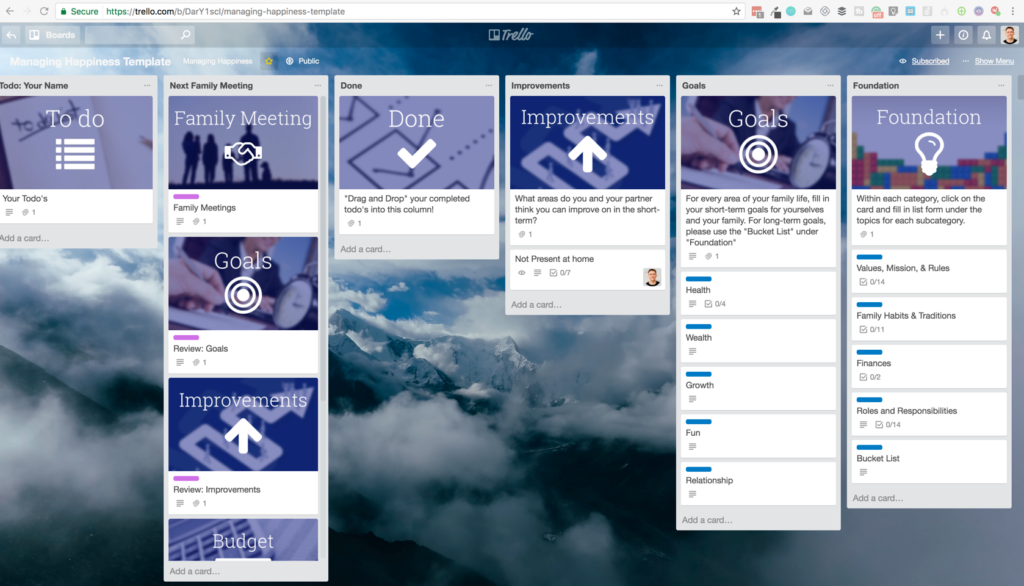 Managing Happiness Trello